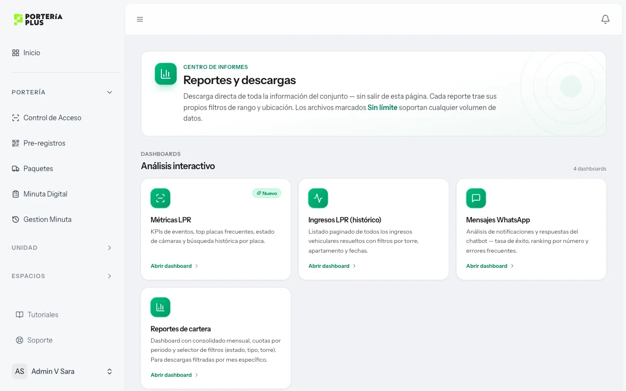 Reportes y dashboards de portería en PorteríaPlus