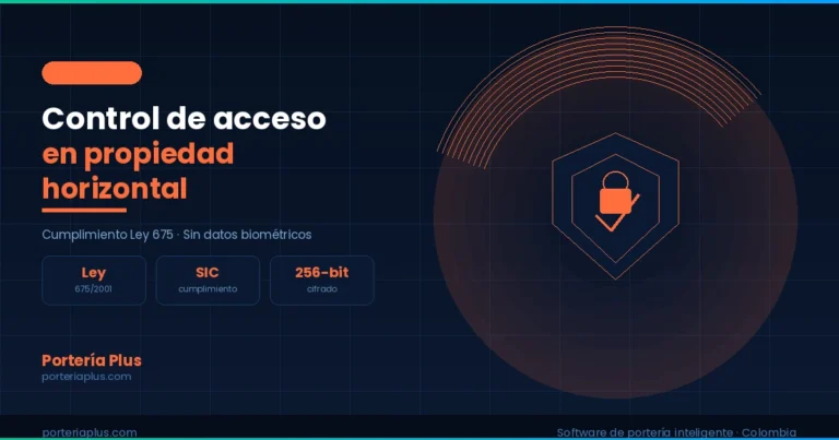 Control de acceso en propiedad horizontal Colombia cumplimiento legal - Portería Plus