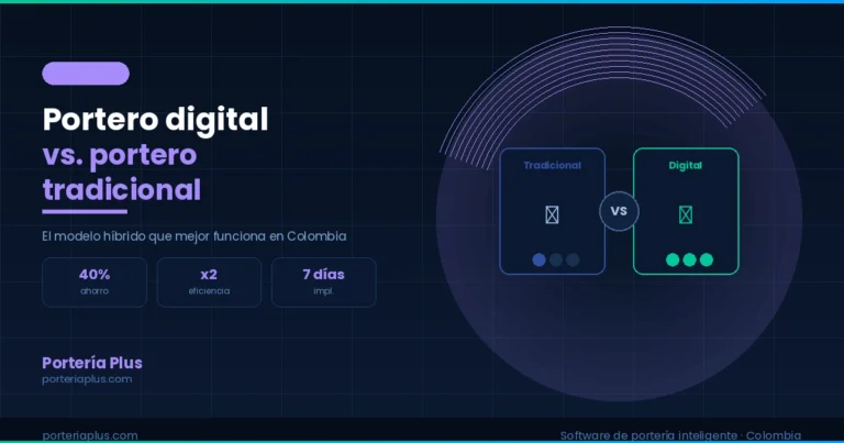 Portero digital vs tradicional en conjuntos residenciales Colombia - Portería Plus