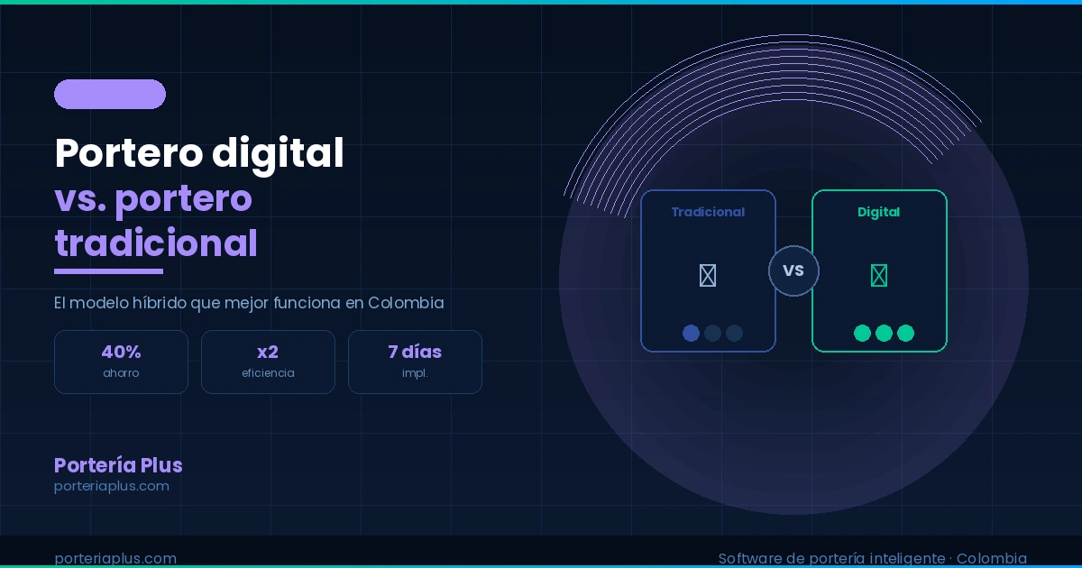 Portero digital vs tradicional en conjuntos residenciales Colombia - Portería Plus