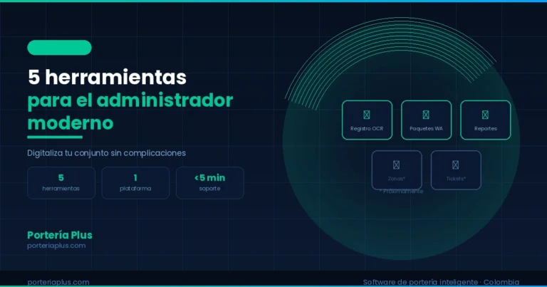Herramientas para administrador de propiedad horizontal en Colombia - Portería Plus