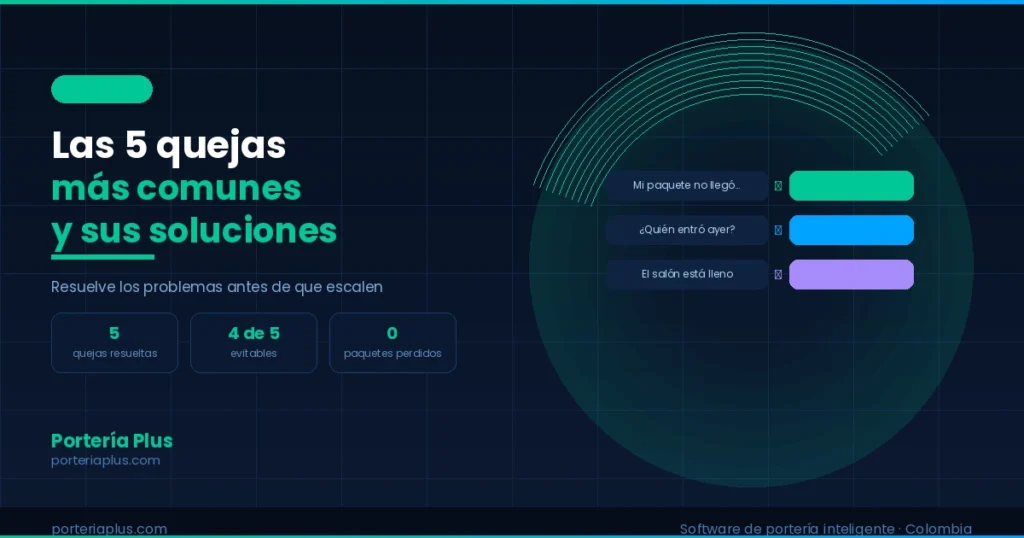 Soluciones a quejas de residentes en conjuntos residenciales Colombia - Portería Plus