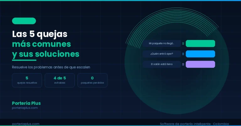 Soluciones a quejas de residentes en conjuntos residenciales Colombia - Portería Plus